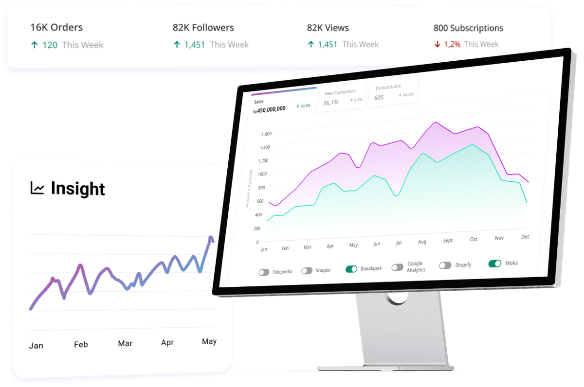 Qverse: Pendanaan untuk Bisnis Anda