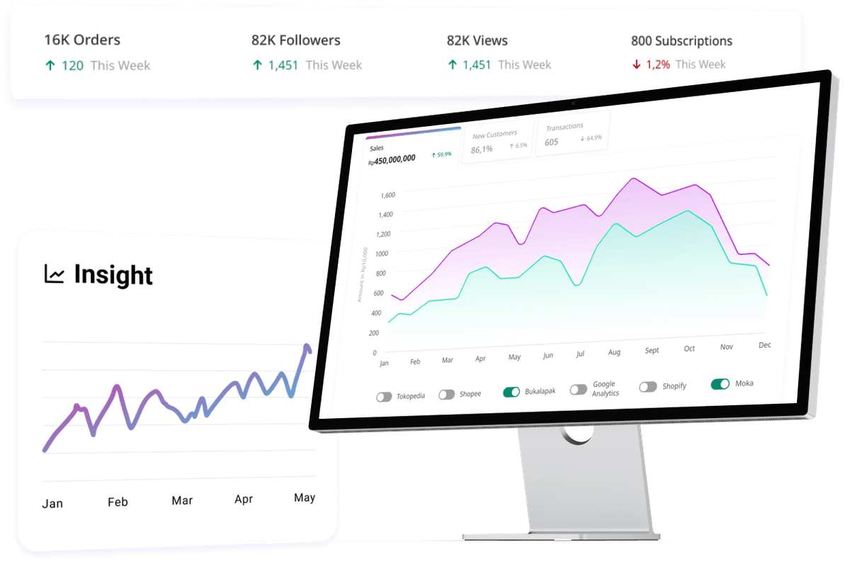 Qverse: Providing Fund to Grow Your Business