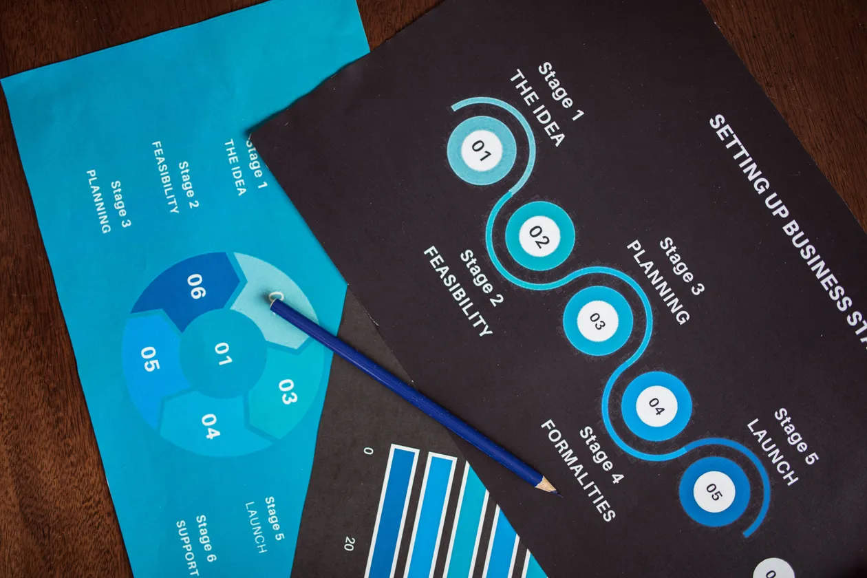 Overhead shot of two business planning documents with numbered stages laid on a dark wooden desk beside a blue pencil