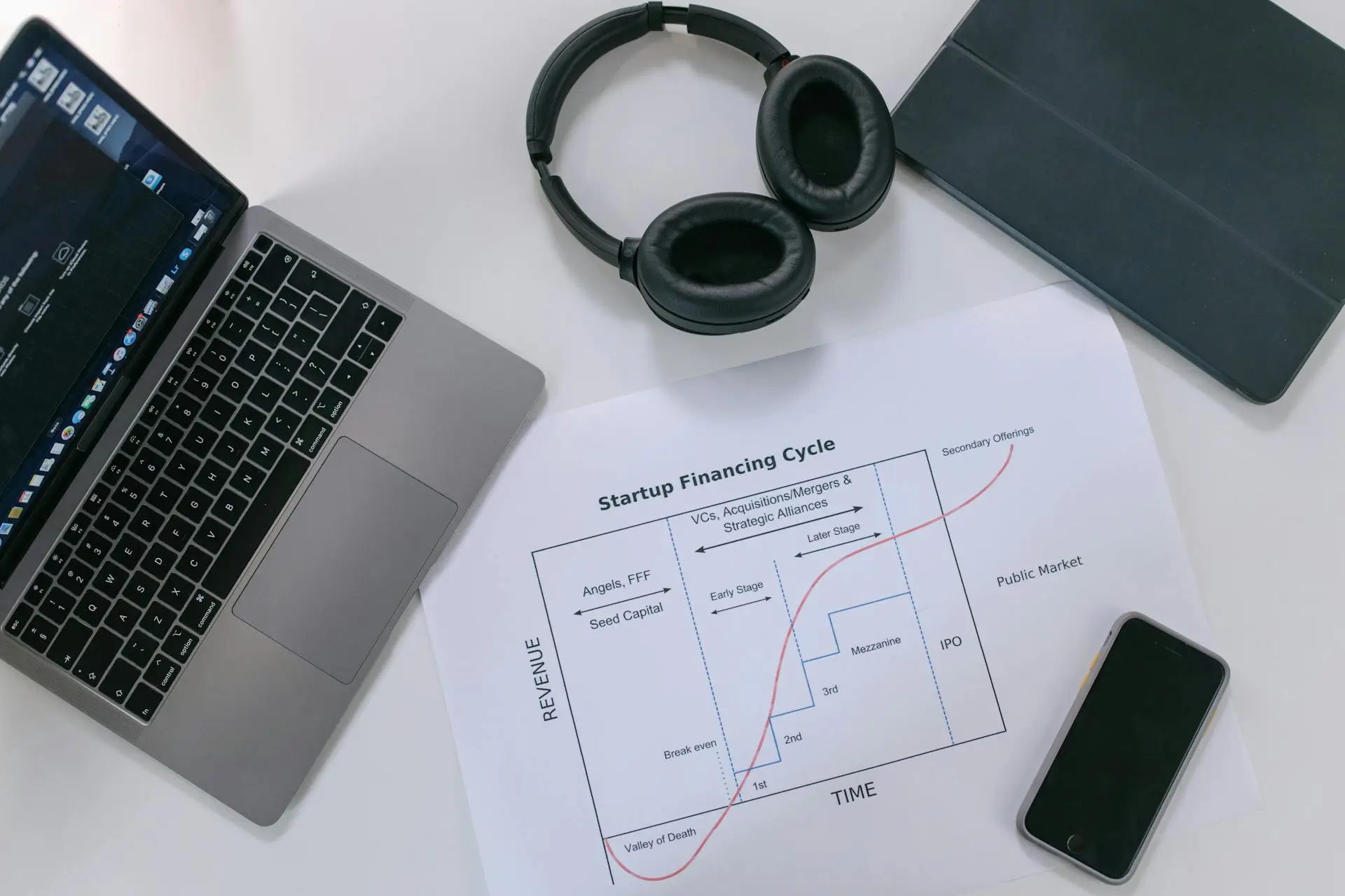 Black and silver laptop beside black headphones on a desk, symbolizing productivity and the digital business world.